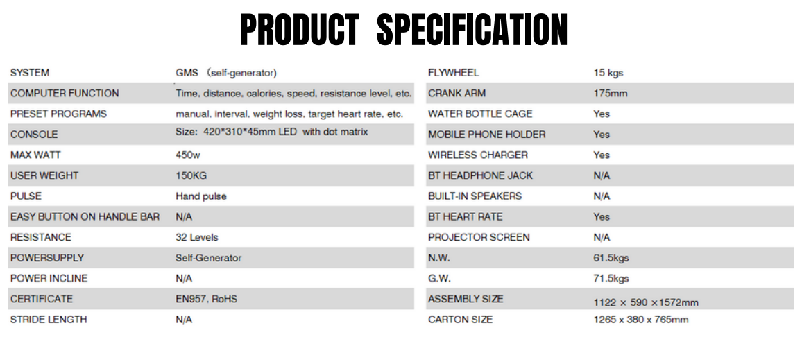 R11-V4 Specs
